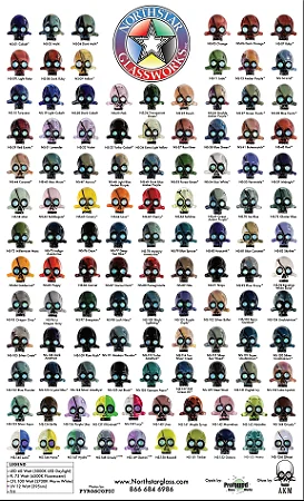Northstar Color Chart Poster - PRÉ VENDA