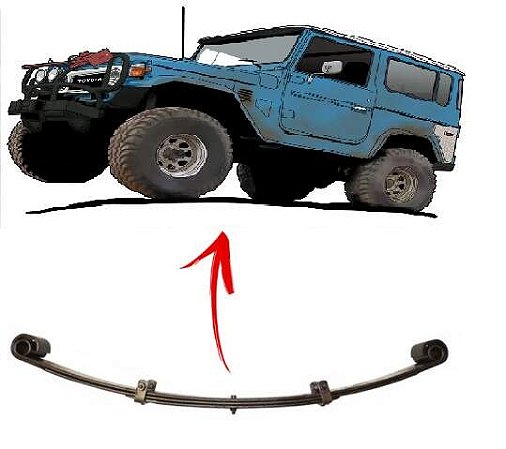 Feixe de Mola Toyota Bandeirante e Adaptação em Linha Willys