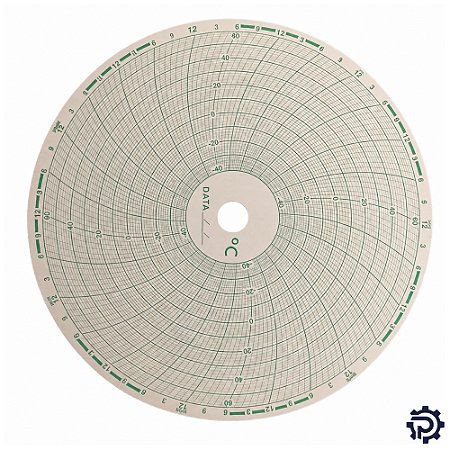 Carta Gráfica Circular -40 a 60°C p/ Registrador de Temperatura