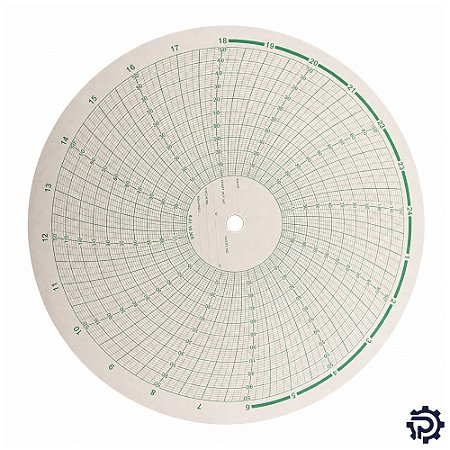 Carta Gráfica Circular 6" 0 a 150°C p/ Registrador Temperatura