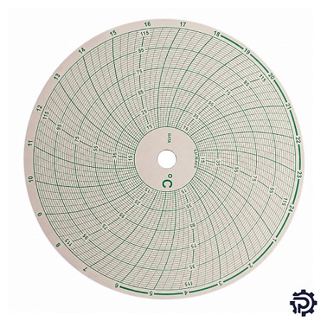 Carta Gráfica Circular 15 a 115°C c/ 100 Folhas p/ Registrador