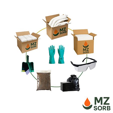 KIT Reposição Kit Mitigação Ambiental para Óleo e Derivados
