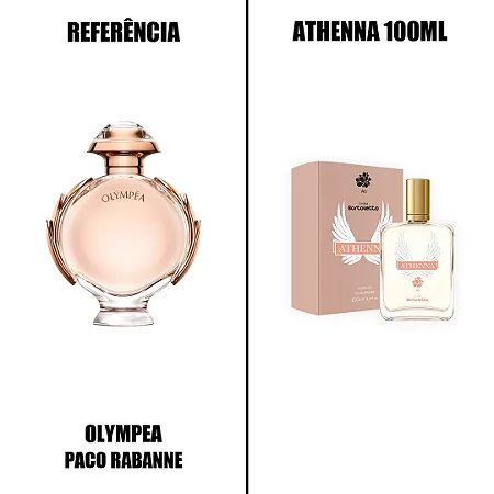 Bortoletto - Fragrância Athenna 100ml