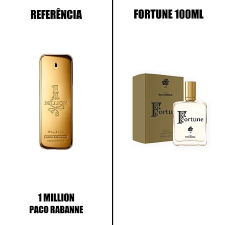 Bortoletto - Fragrância Fortune 100ml
