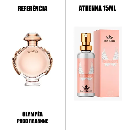 Bortoletto - Fragrância Athenna 15ml