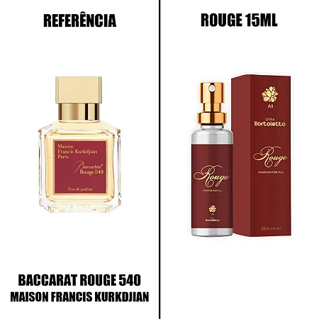 Bortoletto - Fragrância Rouge 15ml