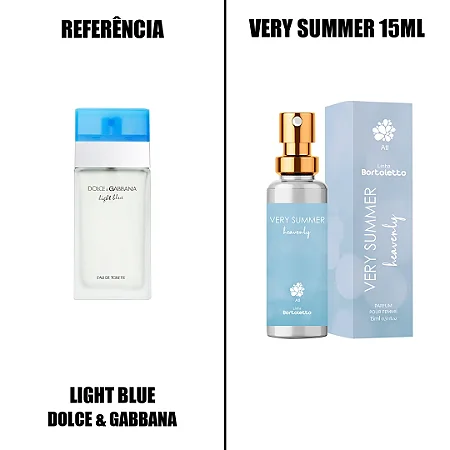 Bortoletto - Fragrância Very Summer 15ml