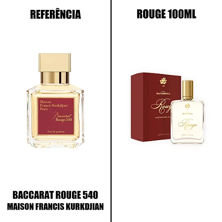 Bortoletto - Fragrância Rouge 100ml