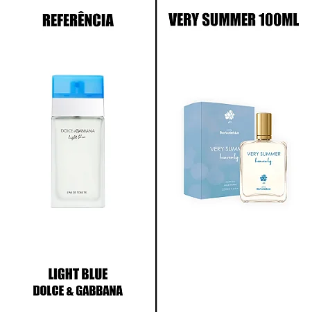 Bortoletto - Fragrância Very Summer 100ml