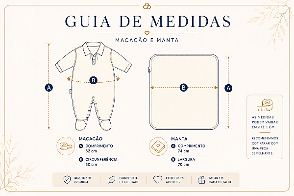 Kit Maternidade Internacional Retrô Com Manta Oficial