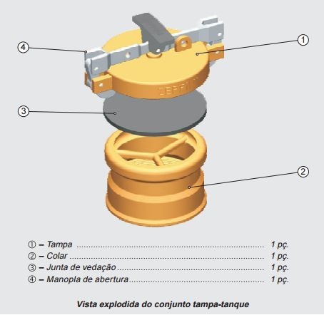 Dispositivo de Descarga Selada 4