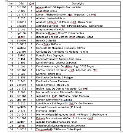 KIT SALAS DE RECURSOS MULTIFUNCIONAIS - 34 ITENS