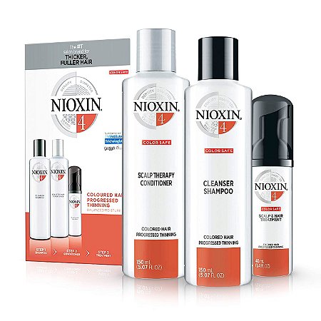 Kit Nioxin System 4 De Tratamento Pequeno 3 Produtos