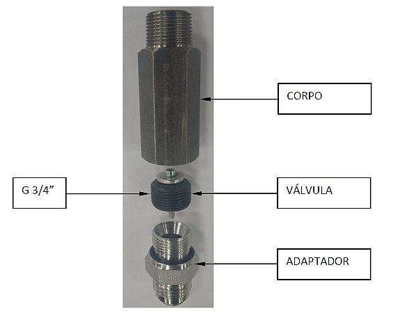 60110 - KIT VÁLVULA ANTIQUEDA HL03 RESID. 3/4" JIC VERION