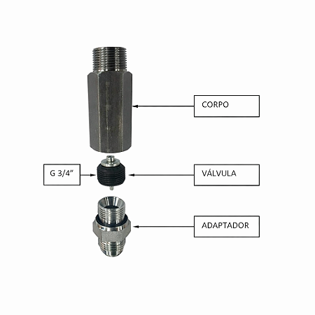 KIT VÁLVULA ANTIQUEDA HL03 RESID. 3/4" JIC VERION