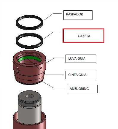 GAXETA MOLYTHANE PARA CILINDROS DAIKEN DIÂMETRO DA HASTE 89 mm.