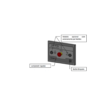 KIT PAINEL DE COMANDO C/ JYSTICK - 2024 (AC08-D-D0316)