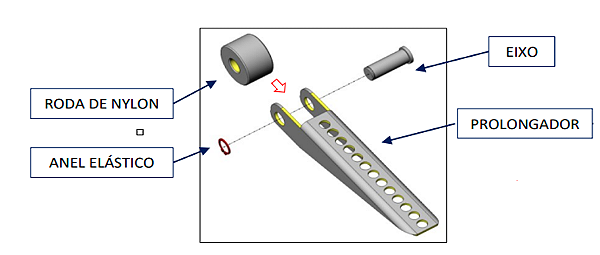 CONJUNTO DE PEÇAS P/FLAP AC02 (REPOSIÇÃO)