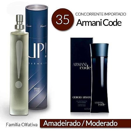 AMANI CODE