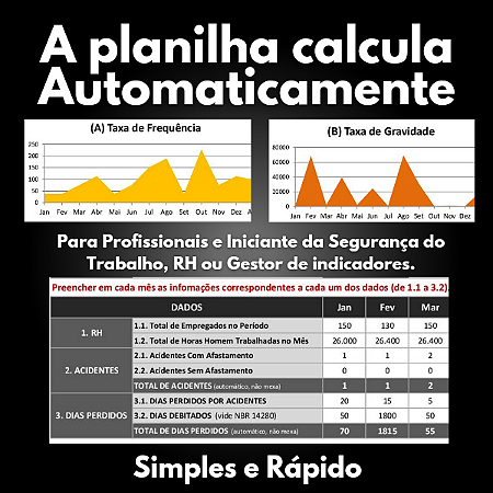 Planilha de Indicadores de Acidentes - Segurança do Trabalho NR-4