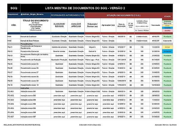 Planilha - Lista Mestra de Documentos do SGQ - Profissional (PAGUE VIA PIX CHAVE: 11989243950)