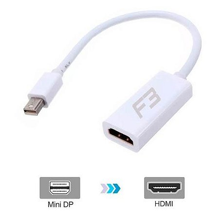 CABO ADAPTADOR MINI DISPLAYPORT PARA HDMI FEMEA F3 JC-MHMI