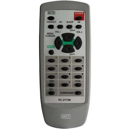 CR C 0832 AIWA RC ZVT08