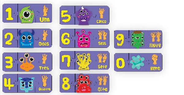 Jogo Educativo Escolar Matemática - Divisão e Multiplicação - ENGENHA KIDS  - Produtos e acessórios para bebê