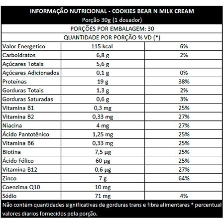100% Whey Crush 900g - Under Labz