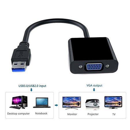 Cabo Conversor USB para VGA Notebook, Projetor, Desktop, Monitor, Multitelas