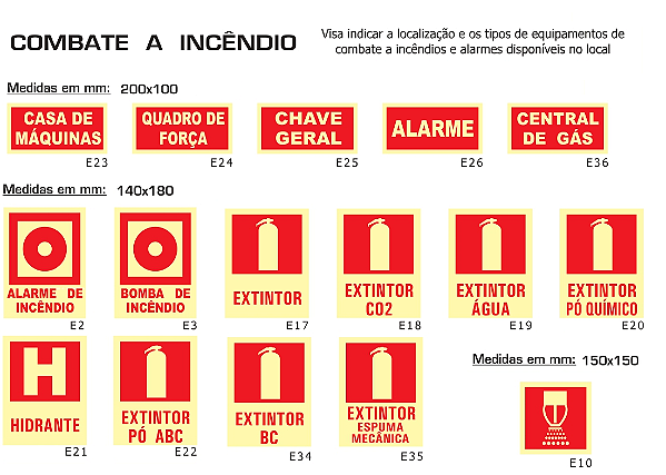 Etiqueta NBR - Combate a Incêndio e Alarme