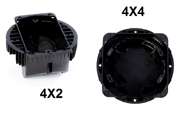 Caixinha de Luz Coflex Auto Travante - Circular de Parede