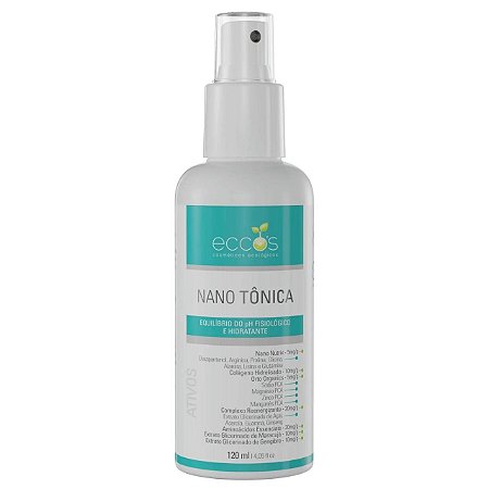 NANO TONICA 120ML