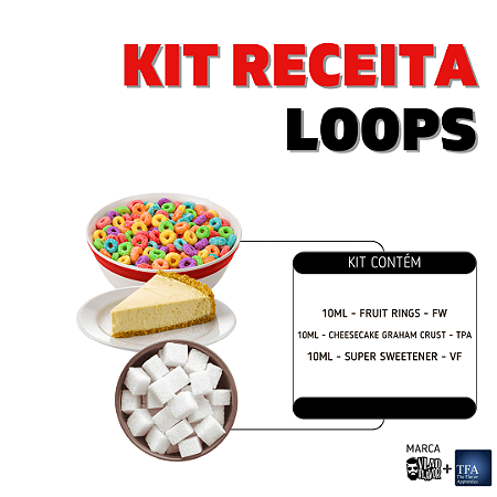 Kit Receita Loops