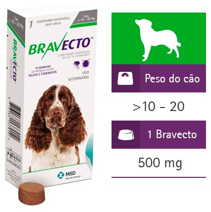 Bravecto Cães de 10 - 20 Kg