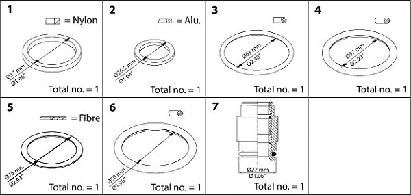 148B6064 Kit de reparo SVA-S/ST/LT/HS - REG/SA/SB - SCA/X 65 Danfoss