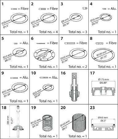 027F3379 Kit de revisão completo PM 125 Danfoss