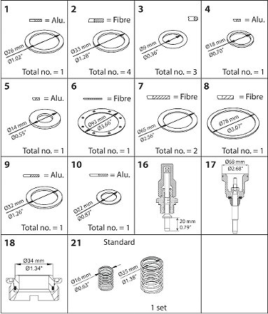 027F0638 Kit de reforma PMFL 200 Danfoss