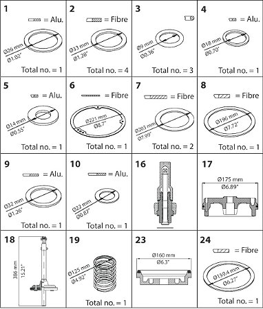 027F0562 Kit de revisão completo PML 125 Danfoss