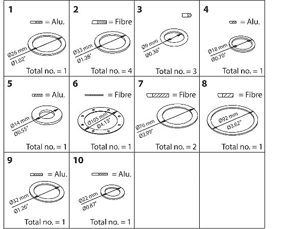 027F3078 Kit de inspeção - juntas PM/PML/PMLX/MRV 50/ PMFL/PMFH/MEV 300 Danfoss