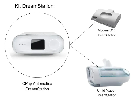Combo Cpap Automático DreamStation- Philips