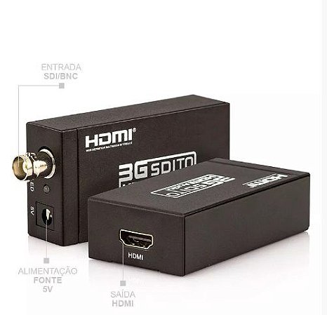 Conversor SDI, BNC para HDMI - GEF-SH, AY30