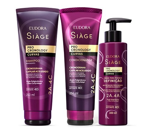 Kit Pró Cronology curvas lançamento