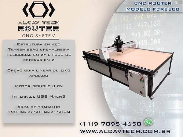 Fresadora CNC Router FCR2500