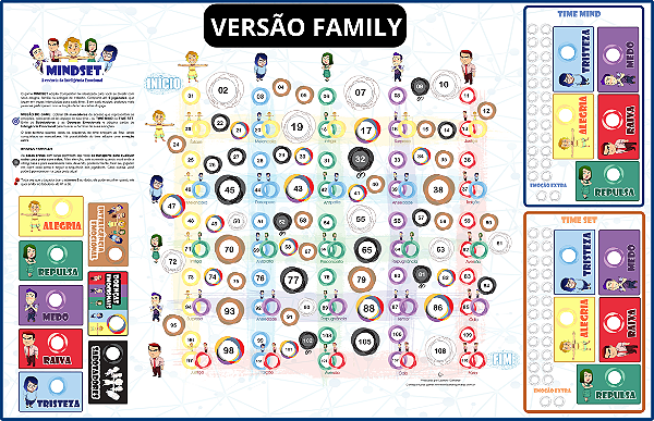 Versão Family - Jogo de tabuleiro - Mindset -  A essência da Inteligência Emocional