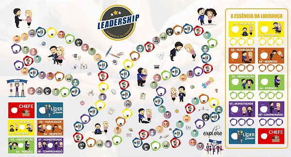 Jogo de Tabuleiro - Liderança