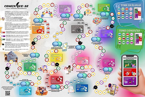 Jogo de Tabuleiro >  Comunique-se