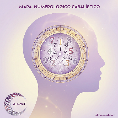 Mapa Numerológico Cabalístico