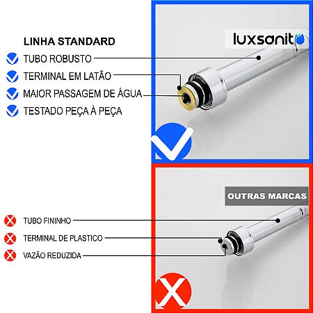 Torneira Cozinha Gourmet Mesa Bancada C/ Bica Flexível 2 Jatos 1/4