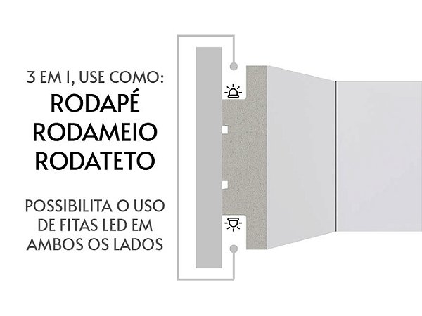 VersaLED branco de poliestireno com 70mm de altura Santa Luzia - 230968
